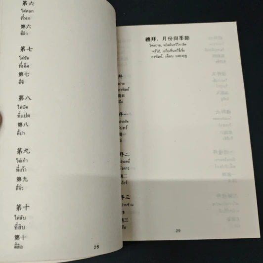 คู่มือหัดพูดภาษากวางตุ้ง-จีนกลาง รูปที่ 8