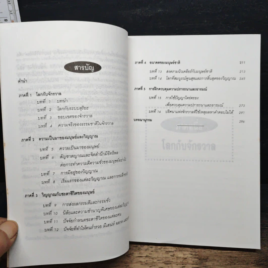 หนังสือ วิญญาณกับจักรวาล - ดร.ณรงค์ สินสวัสดิ์ รูปที่ 7