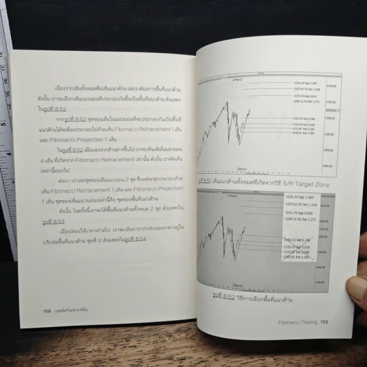 เทคนิควิเคราะห์หุ้น Fibonacci Trading - Smart Investor รูปที่ 10