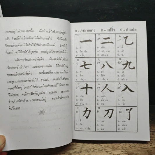 ตำราเรียนภาษาจีน 75 จีนกลาง แต้จิ๋ว ไทย รูปที่ 12