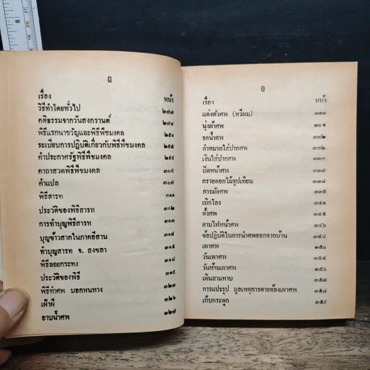 หนังสือ ประเพณีพิธีมงคลของไทย รูปที่ 13