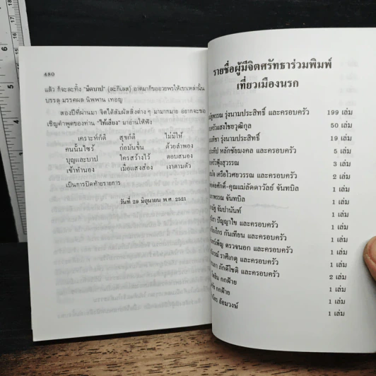 หนังสือ เที่ยวเมืองนรก รูปที่ 11