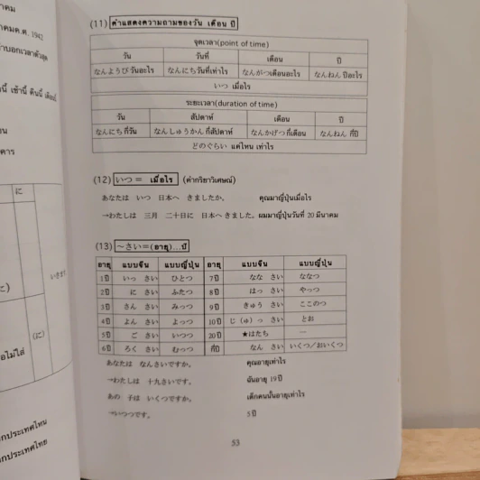 ไวยากรณ์ภาษาญี่ปุ่นเบื้องต้น (ฉบับปรับปรุงใหม่ครั้งที่ 3) รูปที่ 11