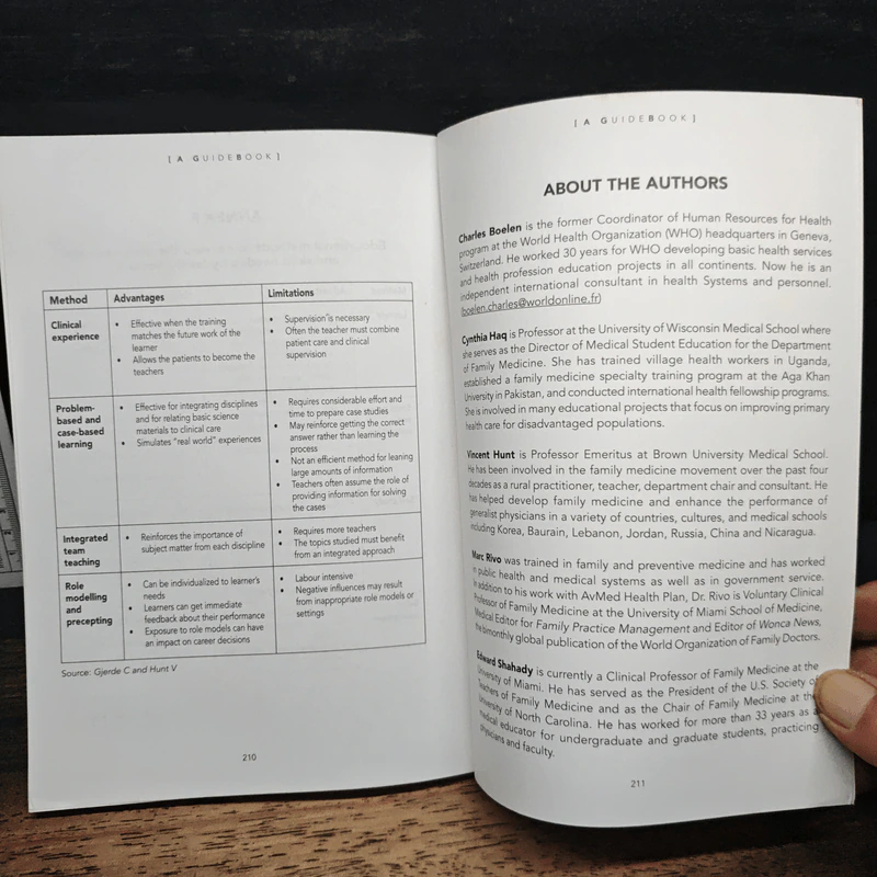 Improving Health Systems: The Contribution of Family Medicine-A Guidebook รูปที่ 11
