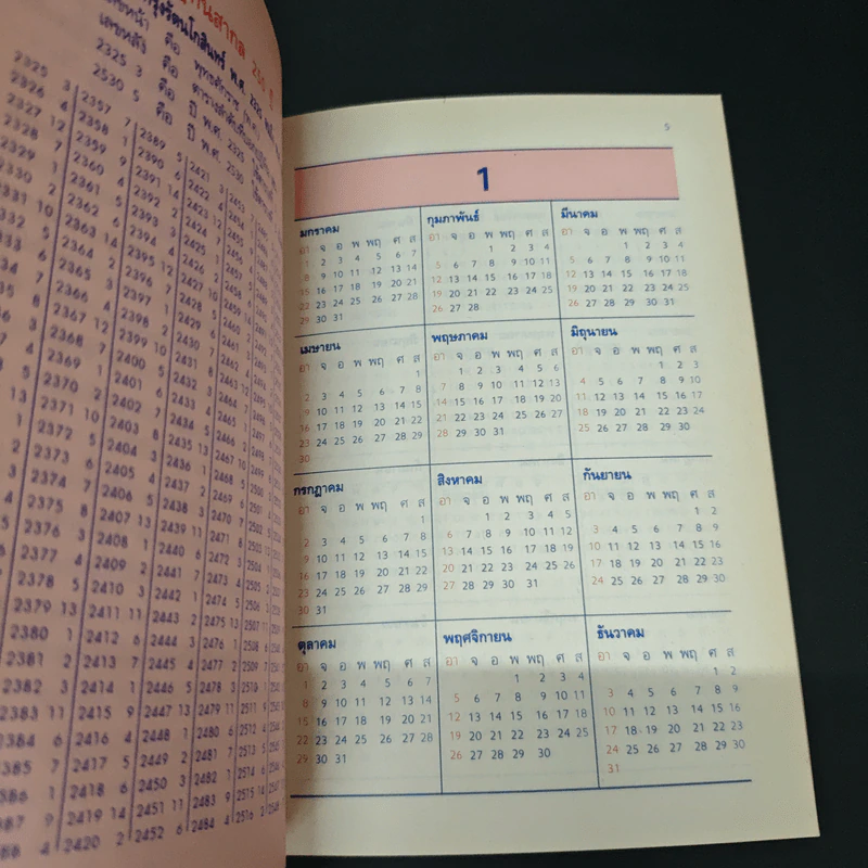 ปฎิทินพกพิเศษ 250-318 ปี - สมบัติ จำปาเงิน รูปที่ 7