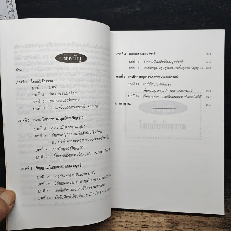 หนังสือ วิญญาณกับจักรวาล - ดร.ณรงค์ สินสวัสดิ์ รูปที่ 7