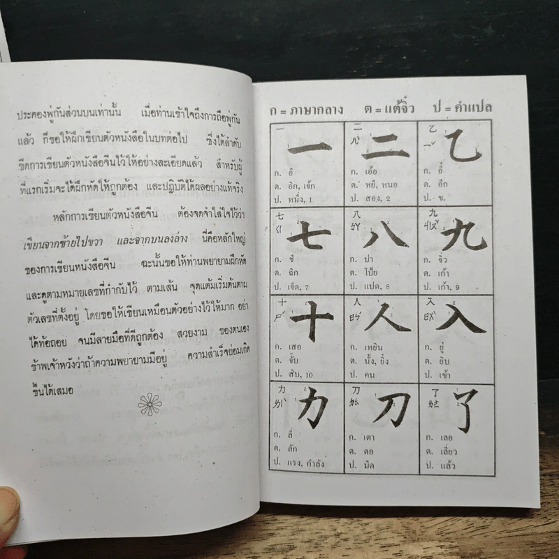ตำราเรียนภาษาจีน 75 จีนกลาง แต้จิ๋ว ไทย รูปที่ 12