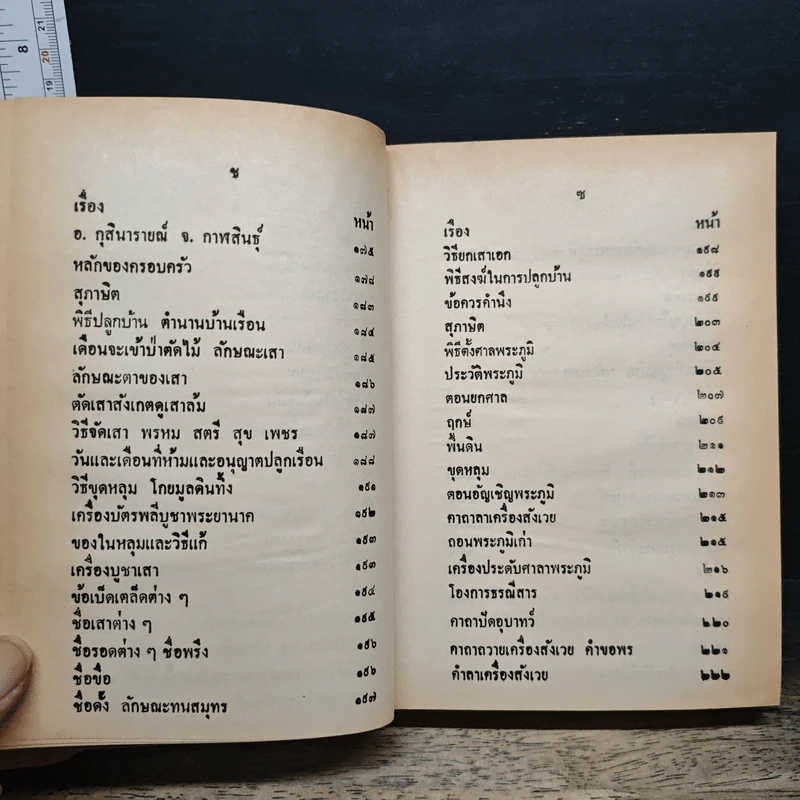 หนังสือ ประเพณีพิธีมงคลของไทย รูปที่ 11