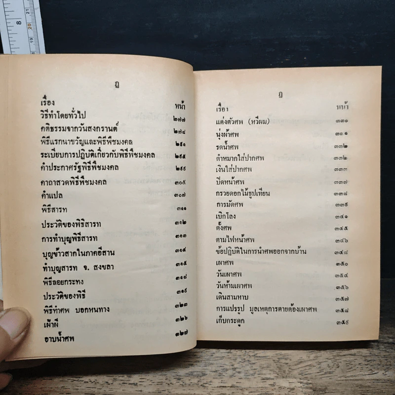 หนังสือ ประเพณีพิธีมงคลของไทย รูปที่ 13