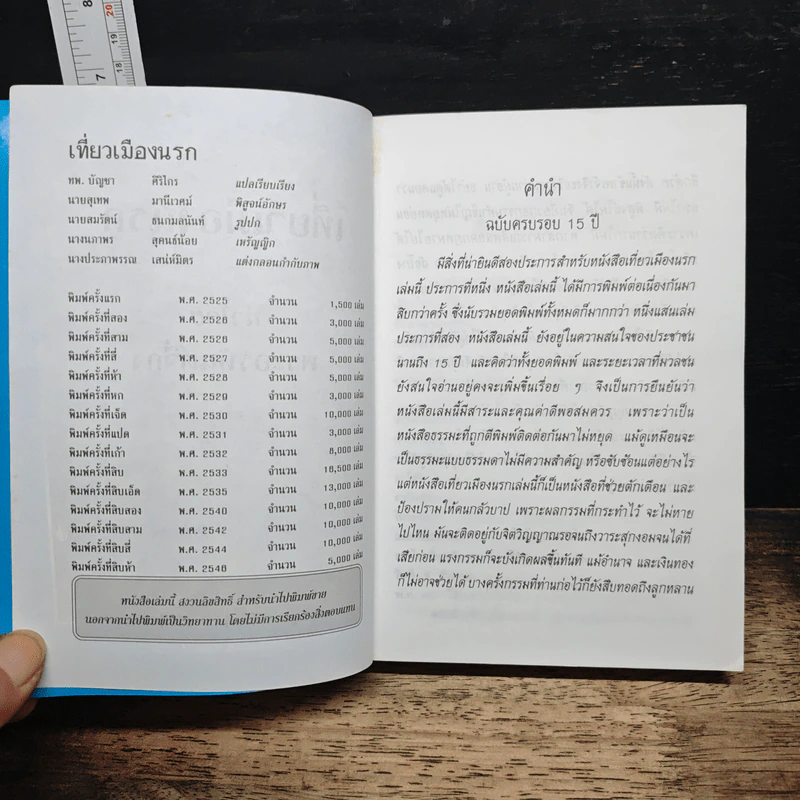 หนังสือ เที่ยวเมืองนรก รูปที่ 6