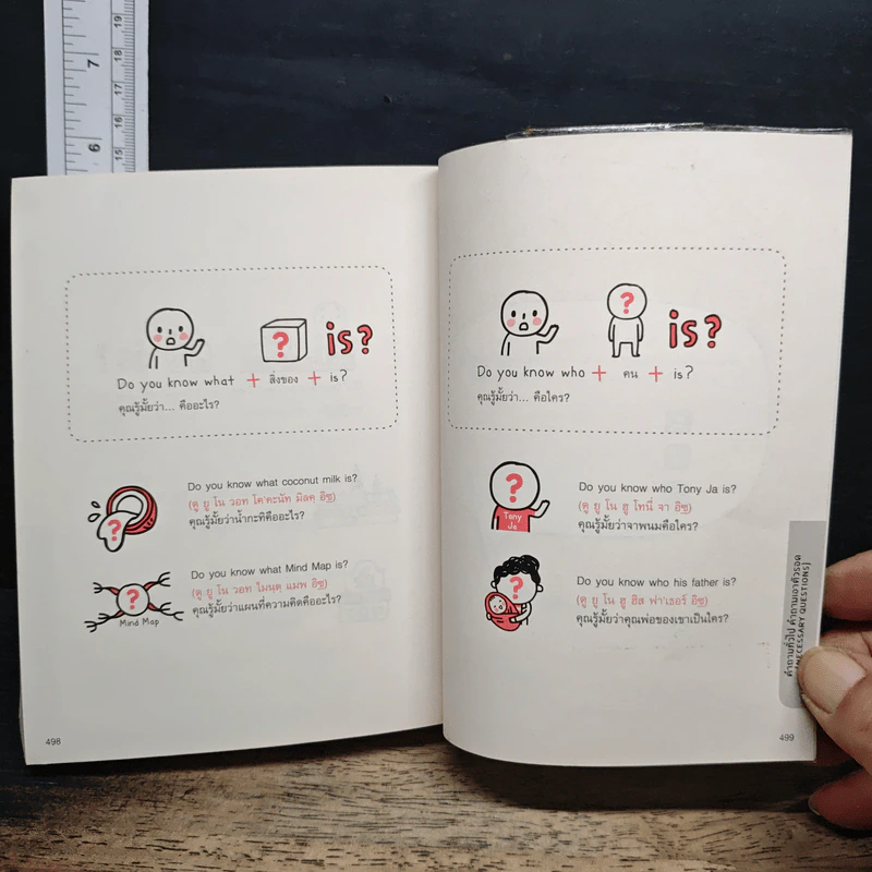 Quick English ภาษาอังกฤษพูดเลย! - พิศมร อภิชาตะพงศ์ รูปที่ 12