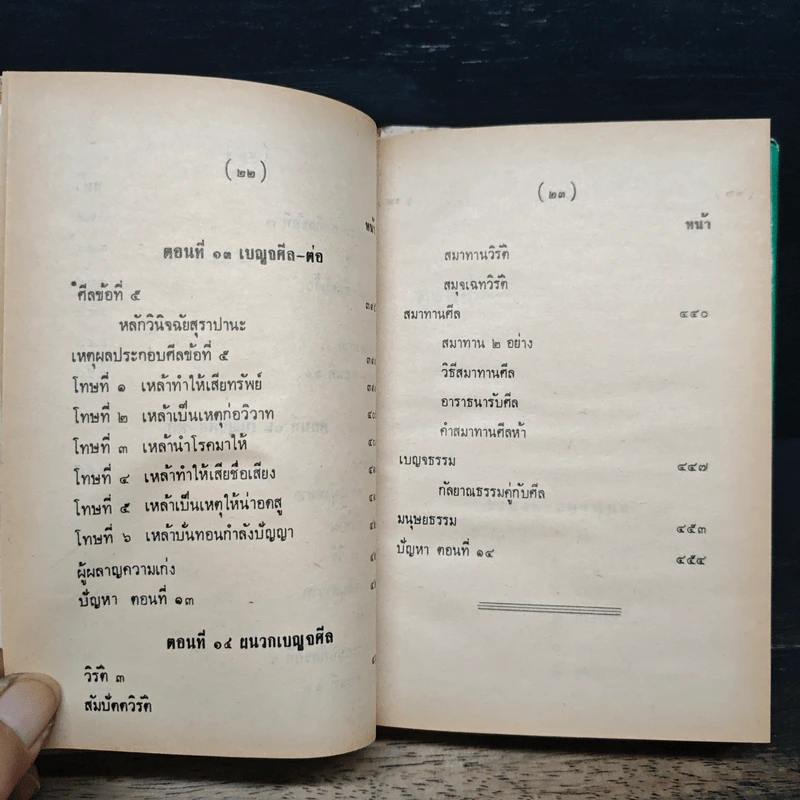 คำบรรยายพุทธศาสตร์ ฉบับฉลอง 25 พุทธศตวรรษ เล่ม 1 - พ.อ.ปิ่น มุทุกันต์ รูปที่ 14