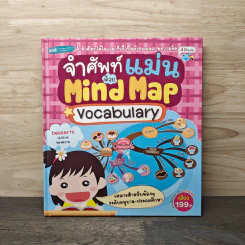 จำศัพท์แม่นด้วย Mind Map Vocabulary เหมาะสำหรับน้องๆระดับอนุบาล-ประถมศึกษา รูปที่ 1