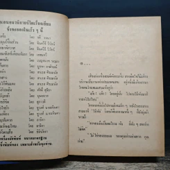ดร.ดนัย - เพ็ญแข วงศ์สง่า รูปที่ 7