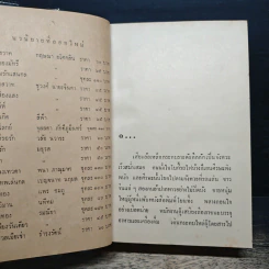 จำเลยไม่แพ้ - เพ็ญแข วงศ์สง่า รูปที่ 7