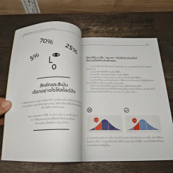 พูดด้วยภาพ พรีเซนต์อย่างไร ให้ถูกใจคนฟัง - BetterPitch รูปที่ 8