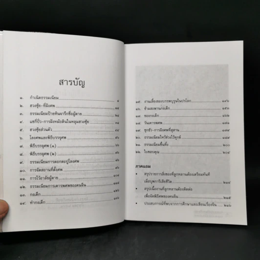 ธรรมเนียมนี้คือคำพร เฮง-เฮง-ฮง-ซก - จิตรา ก่อนันทเกียรติ รูปที่ 10