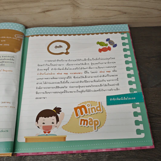 จำศัพท์แม่นด้วย Mind Map Vocabulary เหมาะสำหรับน้องๆระดับอนุบาล-ประถมศึกษา รูปที่ 7