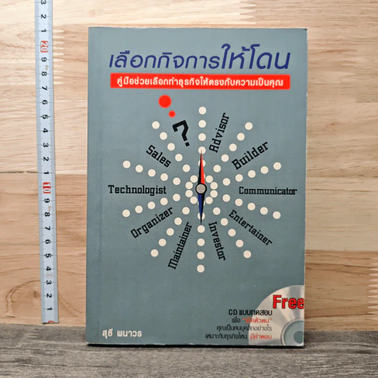 เลือกกิจการให้โดน - สุธี พนาวร รูปที่ 1
