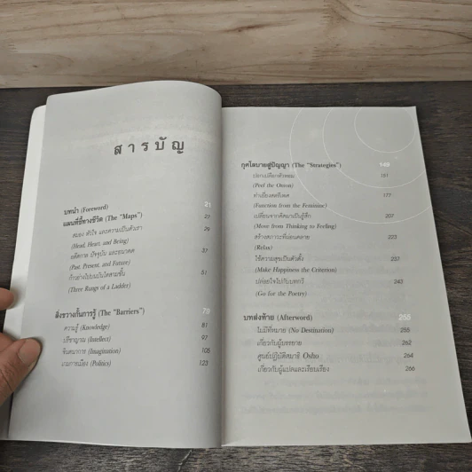 ปัญญาญาณ Intuition - Osho รูปที่ 7