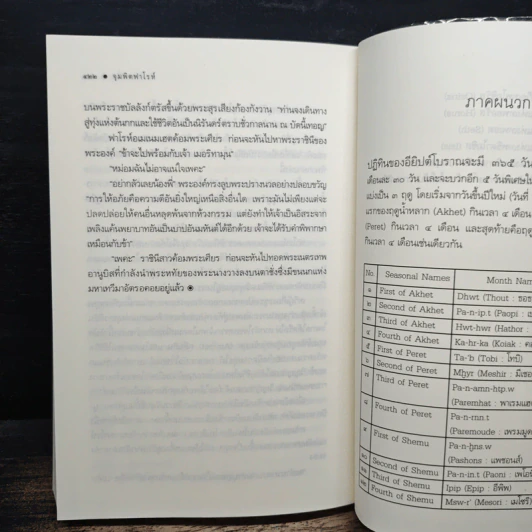 จุมพิตฟาโรห์ - ซ่อนกลิ่น รูปที่ 9