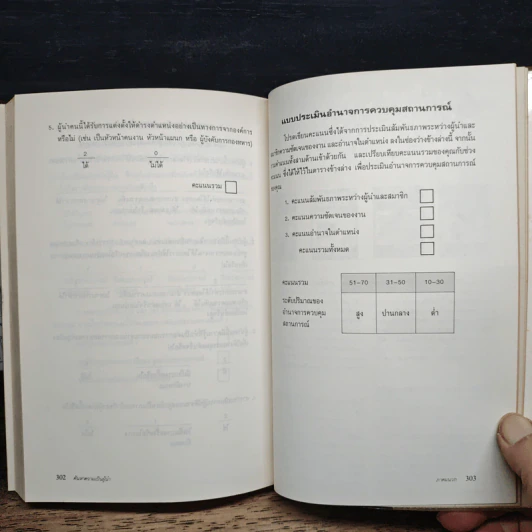 หนังสือ ค้นหาความเป็นผู้นำ และประสานให้เข้ากับสถานการณ์ รูปที่ 8