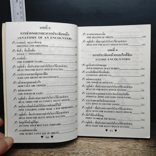 ภาษาเด่น ท่าทางดีที่ใครๆล้วนชื่นชม - นันทพล รูปที่ 10