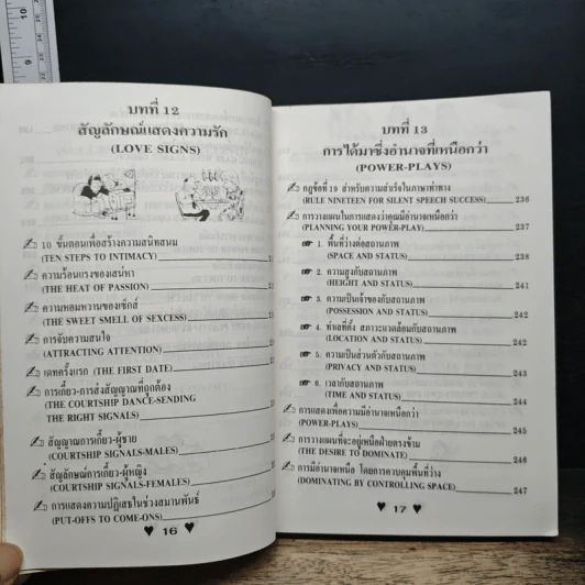 ภาษาเด่น ท่าทางดีที่ใครๆล้วนชื่นชม - นันทพล รูปที่ 12