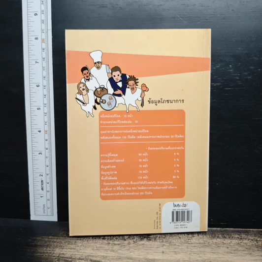 แม่งานสำเร็จรูป Catering Business How-To - กะจะบิน : เชิญชิม รูปที่ 2