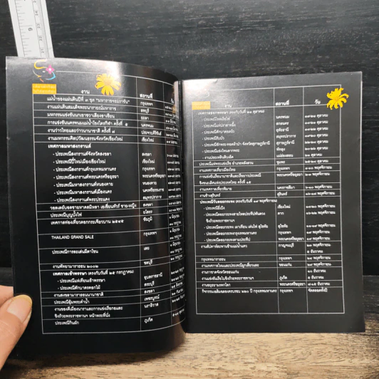 คู่มือเทศกาลงานประเพณี 2555 รูปที่ 7