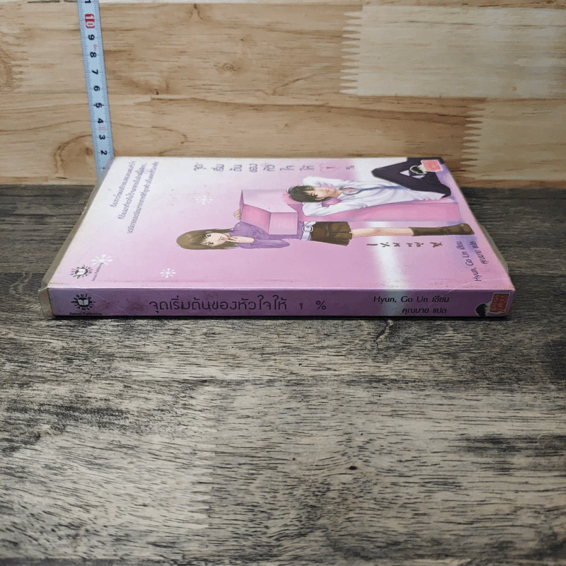 หนังสือ จุดเริ่มต้นของหัวใจให้ 1% รูปที่ 2