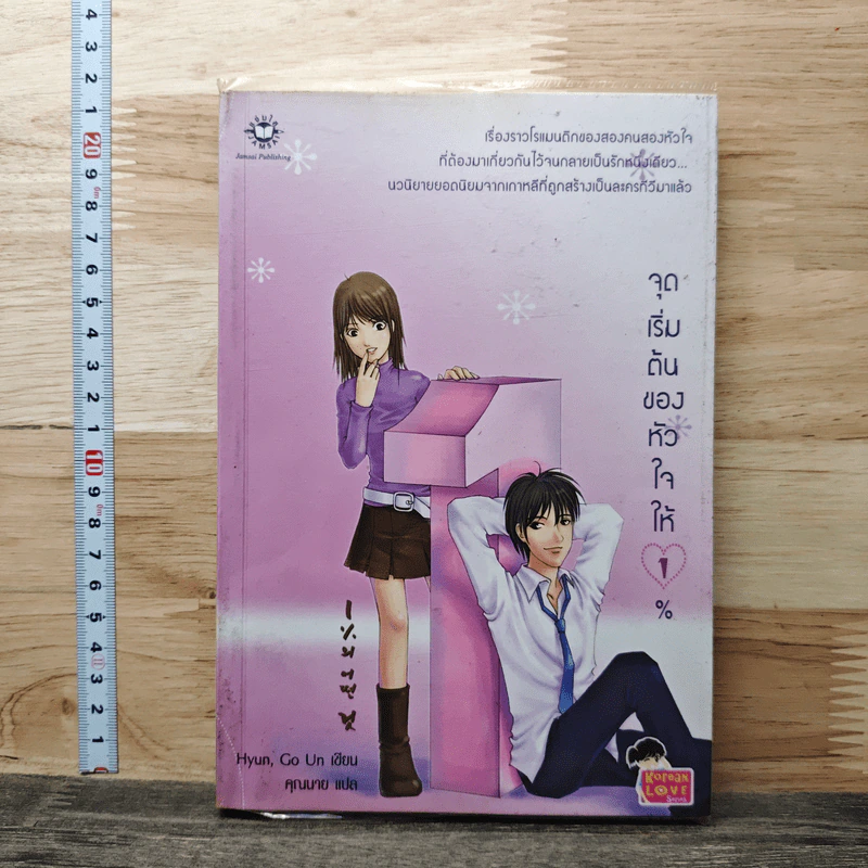 หนังสือ จุดเริ่มต้นของหัวใจให้ 1% รูปที่ 1