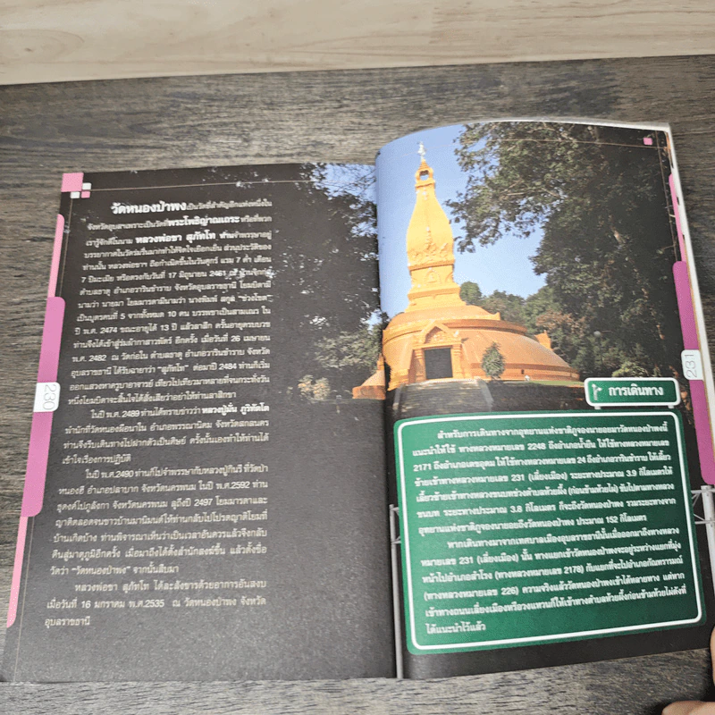 คู่มือท่องเที่ยว Unseen อีสาน ประตูสู่ AEC. - อรุณ ประดับสินธุ์ รูปที่ 8