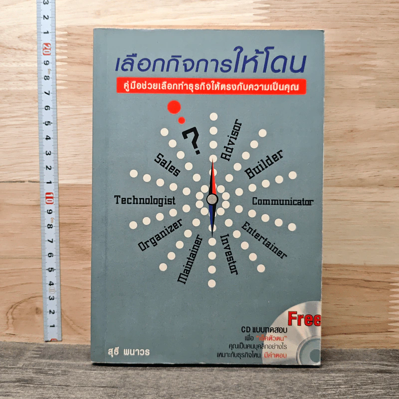 เลือกกิจการให้โดน - สุธี พนาวร รูปที่ 1