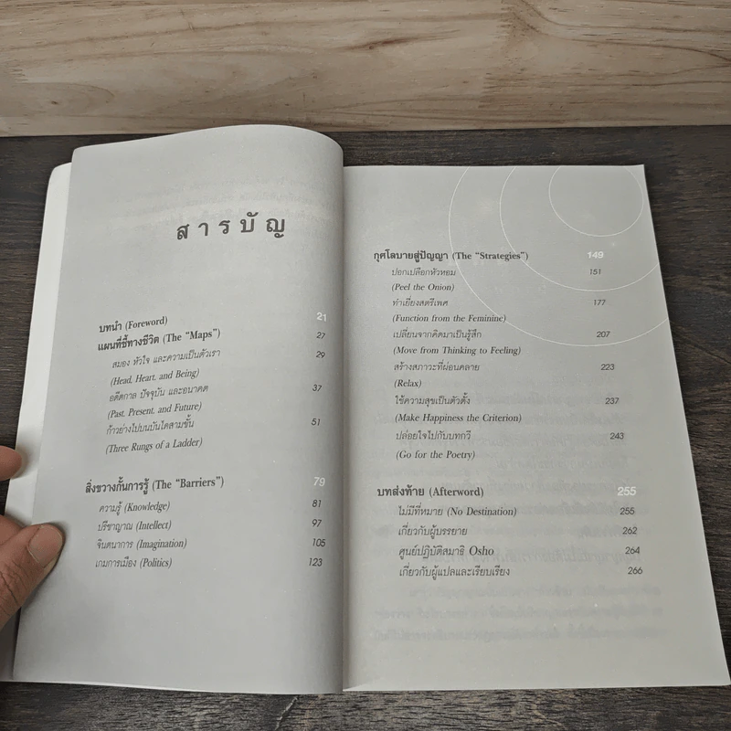 ปัญญาญาณ Intuition - Osho รูปที่ 7