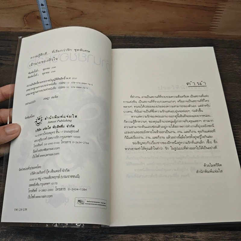 เจ้านายของหัวใจ - ญาณิน รูปที่ 6
