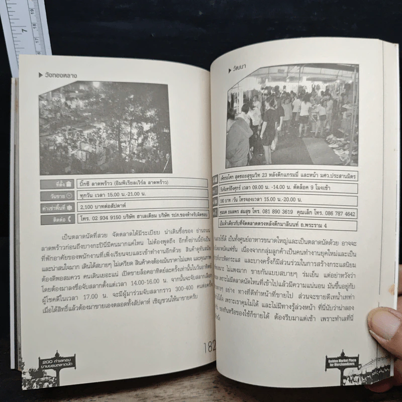 200 ทําเลทองขายของตลาดนัด - รัตนวุฒิ เจริญรัมย์ รูปที่ 12