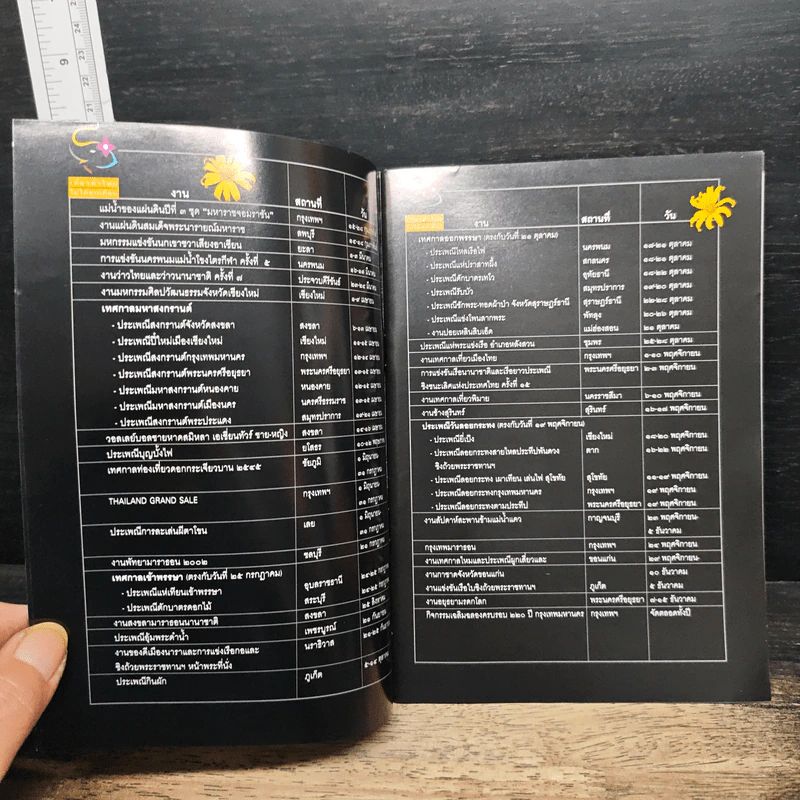 คู่มือเทศกาลงานประเพณี 2555 รูปที่ 7