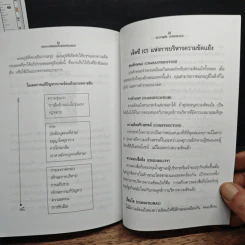 แปรความขัดแย้งเป็นพลังสร้างสรรค์ - ดร.ชาญชัย อาจินสมาจาร รูปที่ 9