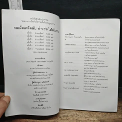 กลเม็ดเคล็ดลับทำอย่างไรไตไม่วาย - นพ.ทวี ศิริวงศ์, นพ.อุดม ไกรฤทธิชัย รูปที่ 6