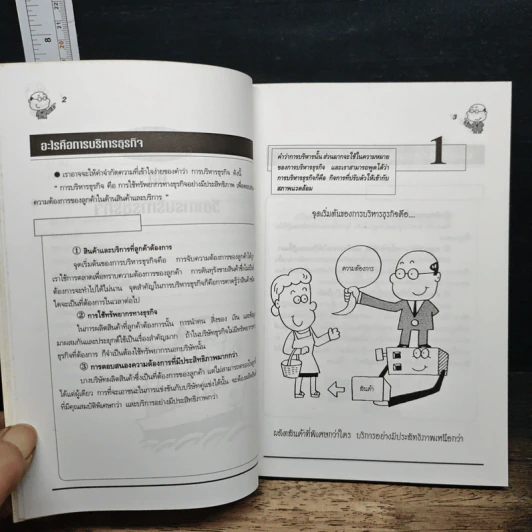 การบริหารธุรกิจ ฉบับอ่านสบาย - สุขุม สมประสงค์ รูปที่ 9