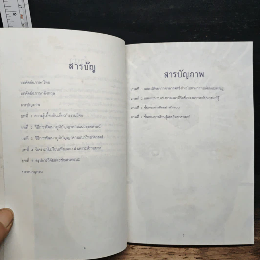 วิธีสร้างสรรค์ภูมิปัญญา - สุภญาณ รูปที่ 7