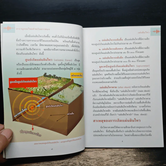 สารานุกรมไทยสำหรับเยาวชน ฉบับเสริมการเรียนรู้ เล่ม 9 รูปที่ 8