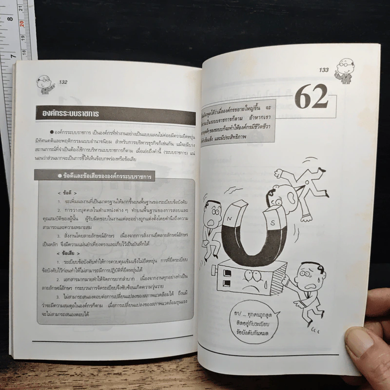 การบริหารธุรกิจ ฉบับอ่านสบาย - สุขุม สมประสงค์ รูปที่ 10