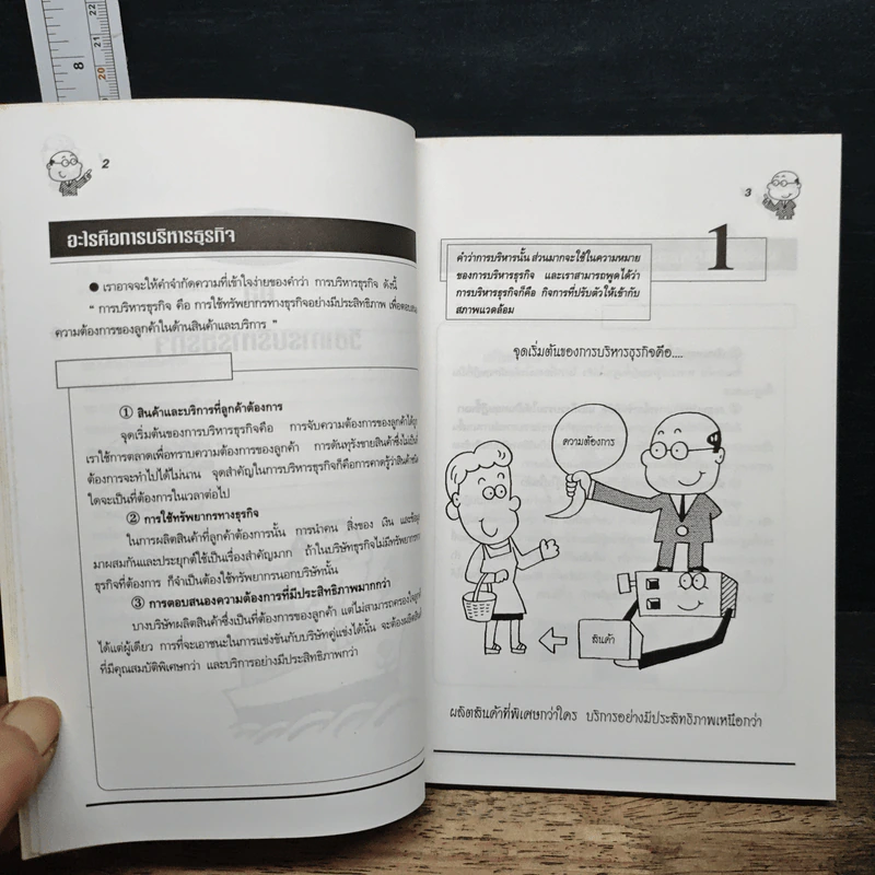 การบริหารธุรกิจ ฉบับอ่านสบาย - สุขุม สมประสงค์ รูปที่ 9