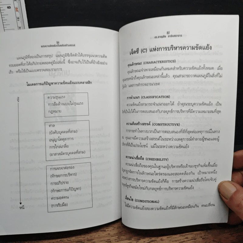 แปรความขัดแย้งเป็นพลังสร้างสรรค์ - ดร.ชาญชัย อาจินสมาจาร รูปที่ 9