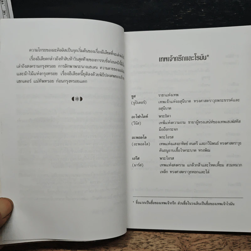 อีเลียด - โฮเมอร์, ดร.ปราณี ศิริจันทพันธ์ รูปที่ 7