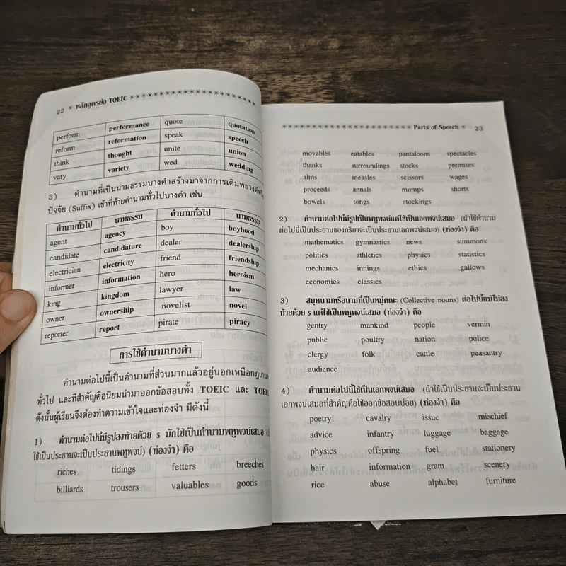 หลักสูตรย่อ Toeic - ผศ.นเรศ สุรสิทธิ์ รูปที่ 9