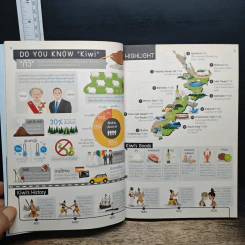 เที่ยวนิวซีแลนด์ New Zealand รูปที่ 9