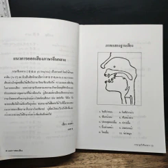 ภาษาจีนกลางธุรกิจ - มานิต เจียรบรรจงกิจ รูปที่ 7